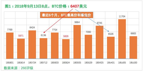 山寨币今日行情