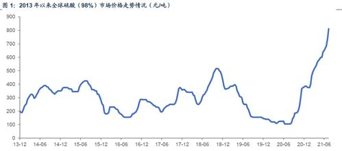 长江有色：下游逢高谨慎增