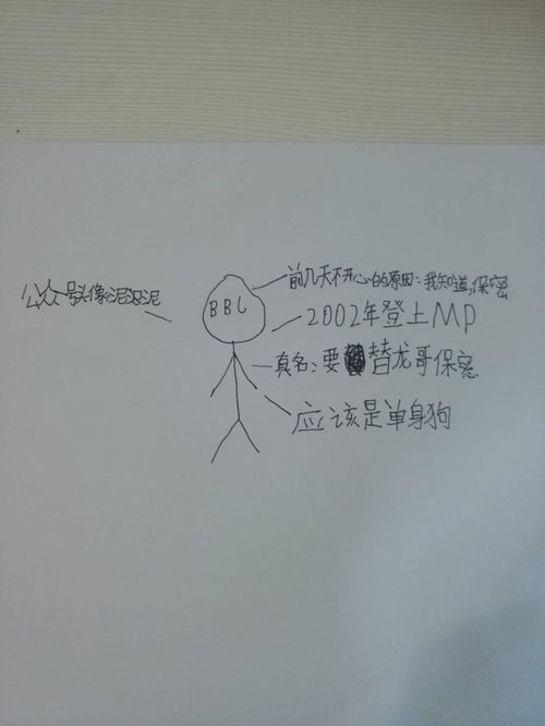 同学们的画 20