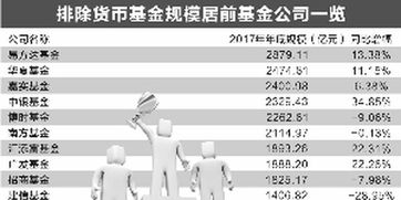 华夏现金、嘉实货币、南方现金今年以来哪个最好，有没有其它稳定一点收益相对高一点的货币基金