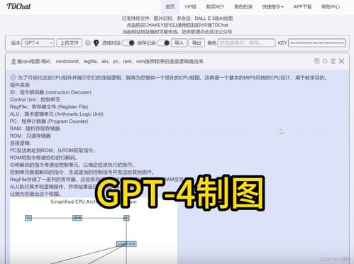 chat gpt出图演示