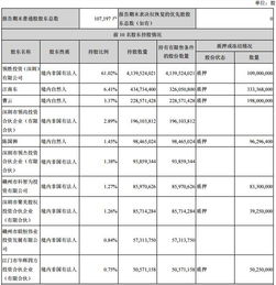 2021年9月总市值低于20亿个股有哪些，