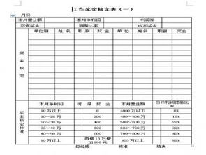 工作奖金核定表样式