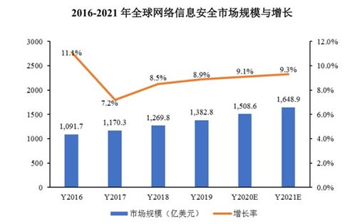 能不能详细的解释一下降纬打击