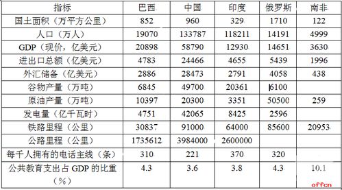 行政职业能力测试题库 行测考试练习题 82