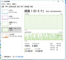 win10内存磁盘100怎么办