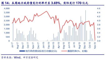 康泰生物股票飙涨超过13%，推动生物疫苗板块反弹