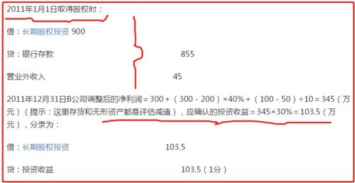 注销股票的会计分录怎么做 注销股票的作用