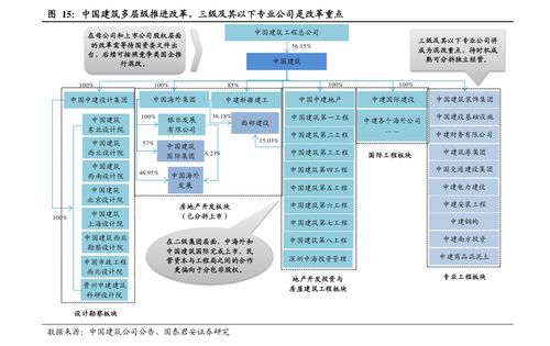 股票保证金是什么意思