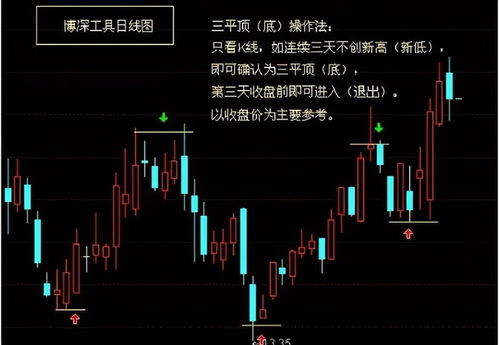 谈谈你对中国股市的看法?帮帮忙。