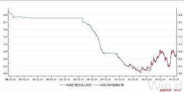 柳州现在什么股市最好？