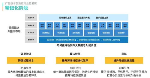 宋洋洋 数字文化产业创作伦理 数据边界与技术应用