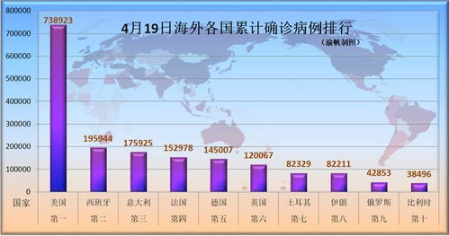 山西疫情最新消息确诊19例（山西疫情最新通报新增病例） 第1张