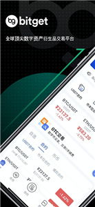 币王交易所全面介绍,BITGET这个交易所怎么样