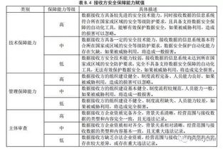 如何评估自己的出国工作是否值得继续？