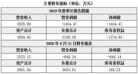 扬州坤鹏刷业有限公司的网址是什么？