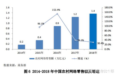 股票术语里大象是什么意思？