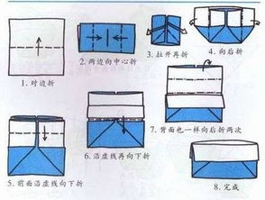 如何折钱包 