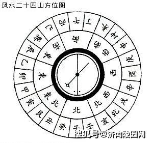 济南陵园网 济南墓地的八方路