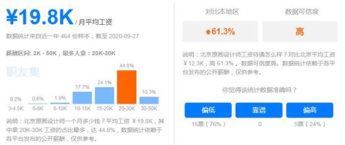 据说腾讯的待遇好得不得了，腾讯工资待遇到底有多高