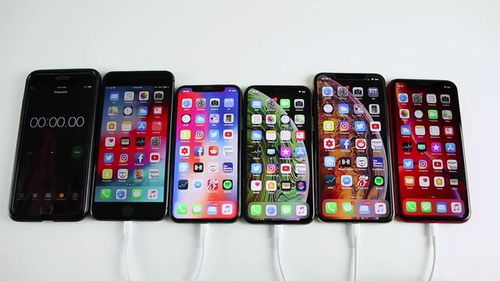 表情 5部苹果手机电池续航测试 iPhoneXS电池缩水但续航强悍 财经头条 表情 