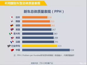 日本“落后中国6年”,中国落后日本的技术有哪些