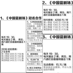 像会计师一样算算电视剧会否 泡沫崩盘