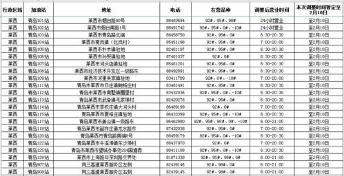 胶州德固特目前工资福利如何，工作时间怎么样，急，谢谢了