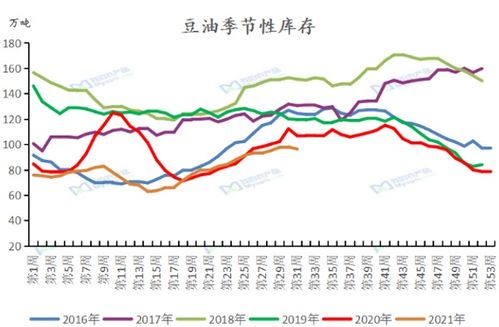 最被看好的中国农产品类股票是哪几只？