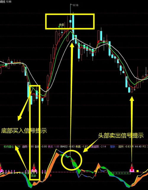 北京海淀区买一块指标需要多少钱?10个北京牌照值多少钱?