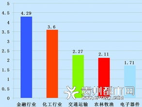 沪市A股主力资金流向个股排名（2021年8月14日）