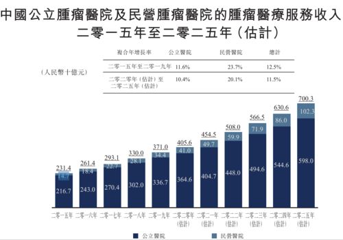 滨海投资(02886)收涨逾4%，上半年营收持续高增，业务结构不断优化