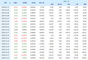 有限责任公司怎样才能变成股份有限公司