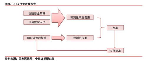 百万医疗险的两个套路是什么 (百万医疗保险是套路吗)