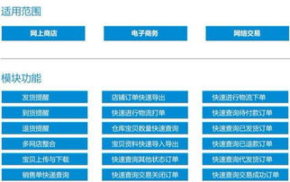 双十一繁华背后的电商仓储管理