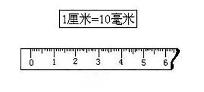 四厘米有多长,,,求比划的照片 