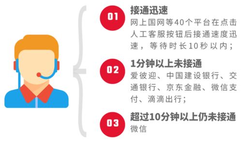 天舟二号发射成功,中国开启平民太空旅游计划 监管点名微信人工客服 任正非 华为应聚焦鸿蒙软件业务