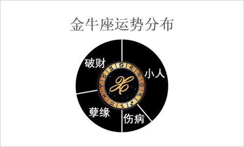 2月24日至3月1日星座运势榜及一周塔罗示意 水逆之下多重考验