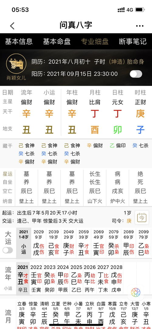 刚出生的宝宝的八字会不会嫁有钱人 