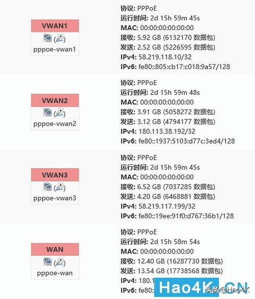 exsi安装win10性能