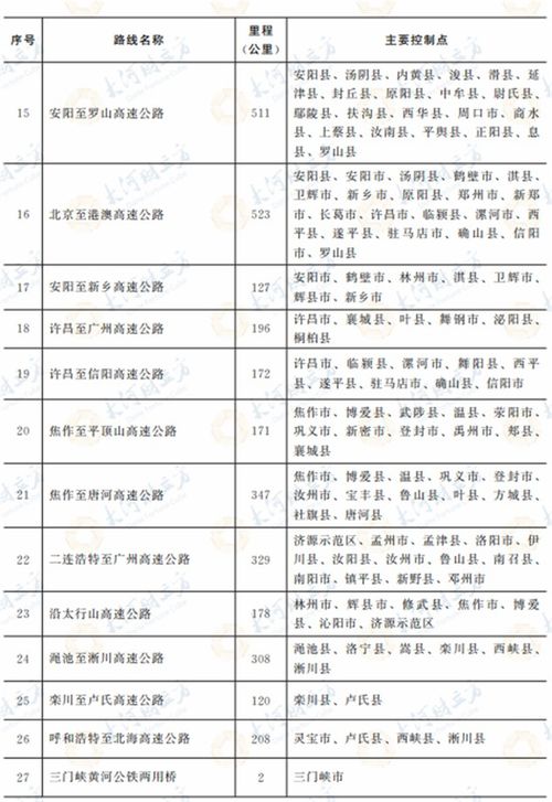 大学项目实施计划模板范文（大学里的大创项目指的是什么？这个对考研有帮助吗？）