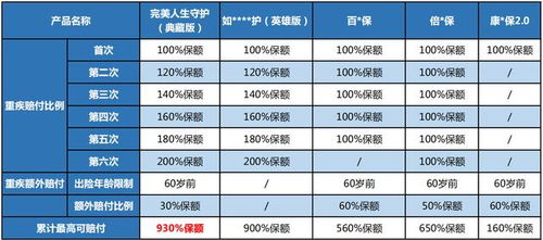 qq空间发说说还分分组