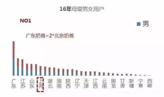 一间档口开了很多年，然后现在每个月要几万租金，一直亏损超级多，然后我爸又不舍得，说里面的东西怎么办