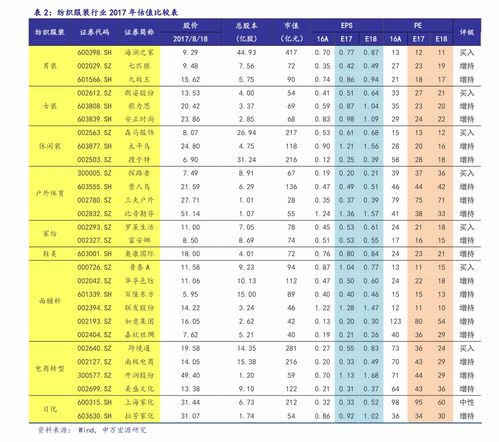 广东免税店价格，香烟批发行情市场分析 - 4 - 635香烟网