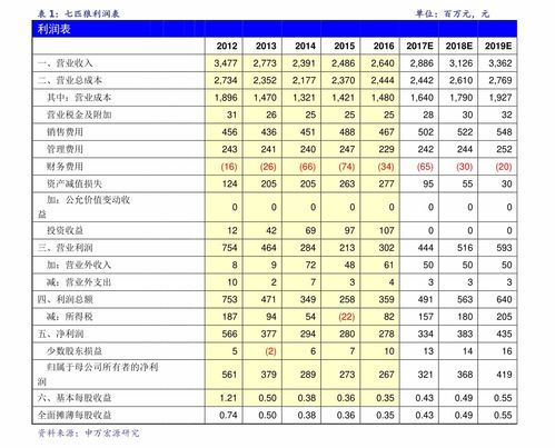 焦点特写!香烟价格表2024价格查询图“烟讯第1425章” - 5 - 680860香烟网