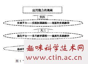 社会工作专业毕业论文格式