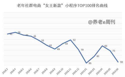 杉杉股份新任高管积极发力主业，迎接周期穿越，表态增持