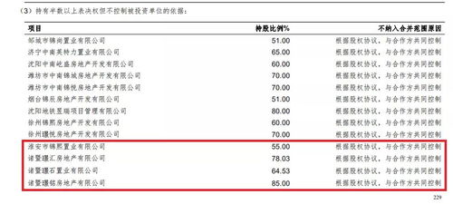 中南建设6月15为什么股价大跌