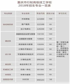 南京医学院分数线？上海行知中学录取分数线2019