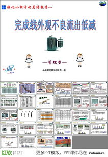 小组制作ppt总结下载